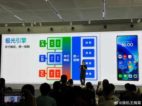解鎖絲滑新體驗(yàn) ColorOS 15“流暢雙引擎”技術(shù)深度解析